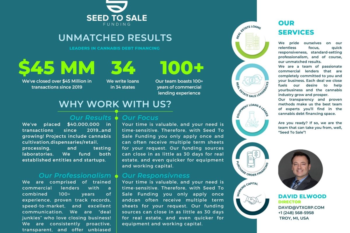 LEADERS IN CANNABIS DEBT FINANCING