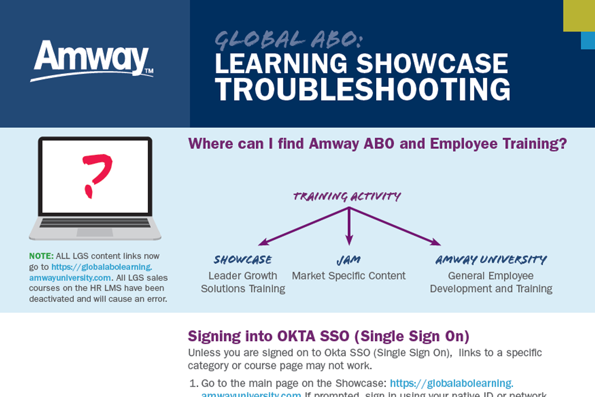 TroubleshootingGuide